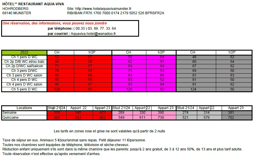 tarif 2022